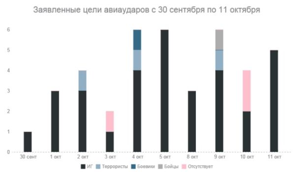 bellingcat.com bellingcat.com
