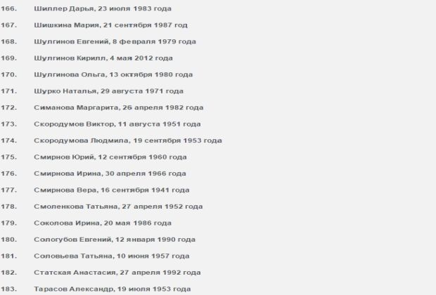 tass.ru tass.ru