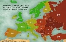 Рейтинг швейцарського банку: Україна - найбідніша країна Європи