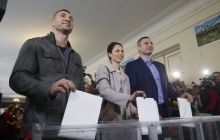 CVU exit poll returns: Incumbent mayor Klitschko leading with 40.4%