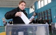 Екзит-пол КВУ: На виборах до Харківської міськради за "Відродження" проголосували 51,3% виборців