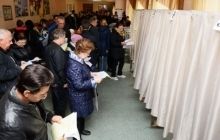 ОПОРА зафіксувала черги після завершення голосування на 1,7% виборчих дільницях