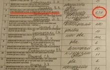 В Днепропетровске фальсифицируют избирательные протоколы – ФОТО