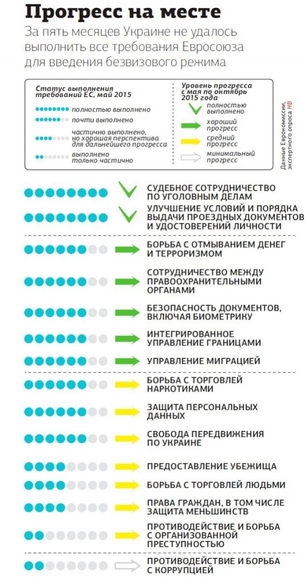 НВ НВ