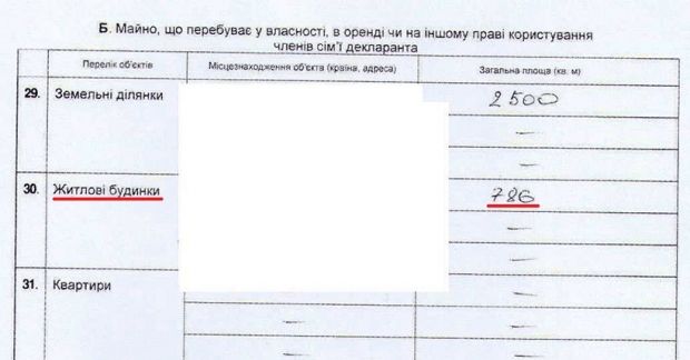 Під Києвом знайшли маєток Кличка на 'захопленому' пляжі (відео, документи) Під Києвом знайшли маєток Кличка на 'захопленому' пляжі (відео, документи)