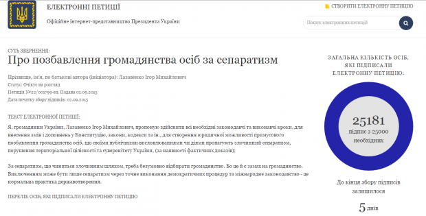 петиция / скриншот петиция / скриншот