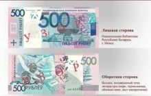 Лукашенко наказав "відрізати нулі" нацвалюті - новий рубль дорівнюватиме колишнім 10 тисячам