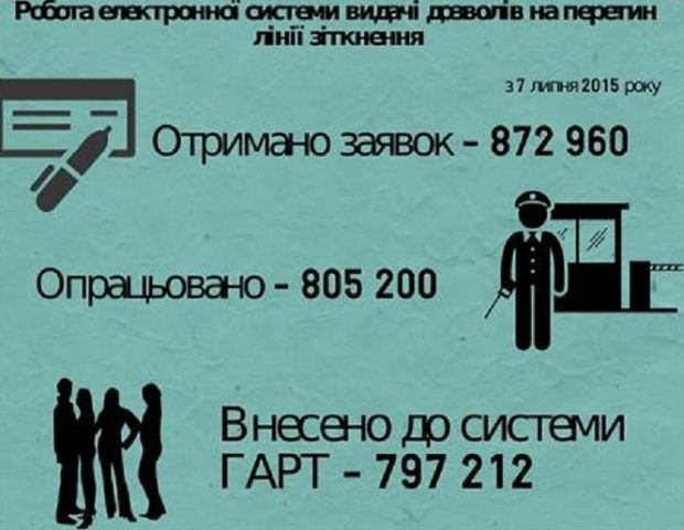 sbu.gov.ua sbu.gov.ua