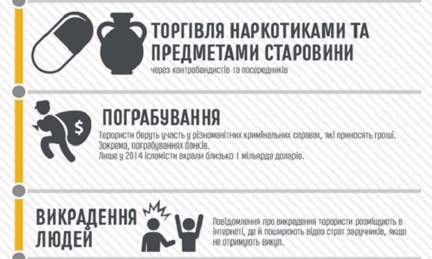 ТСН.ua ТСН.ua