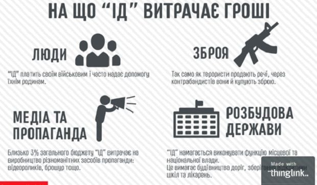 ТСН.ua ТСН.ua