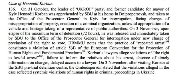 В ООН указали на нарушение Европейской конвенции о правах человека в деле Корбана