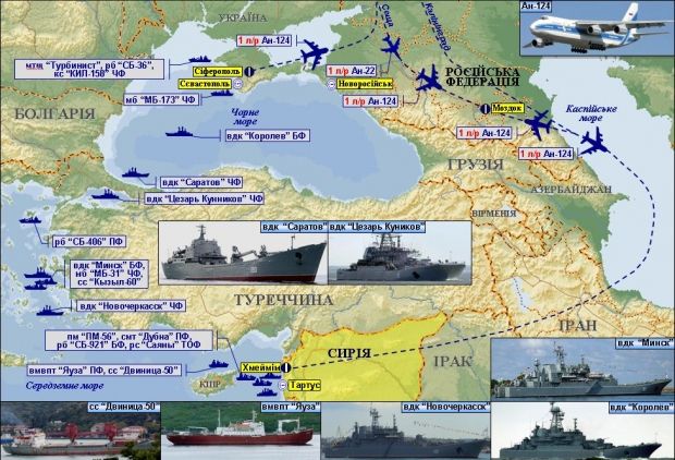 gur.mil.gov.ua gur.mil.gov.ua