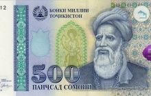 Безпідставно завищений курс: у Таджикистані закрили всі обмінні пункти