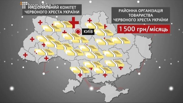 hromadske.tv hromadske.tv
