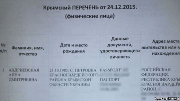 ru.krymr.com ru.krymr.com