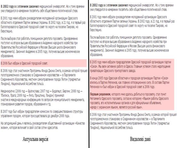 pravda.com.ua pravda.com.ua
