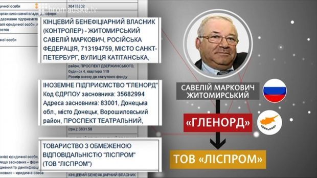 hromadske.tv hromadske.tv