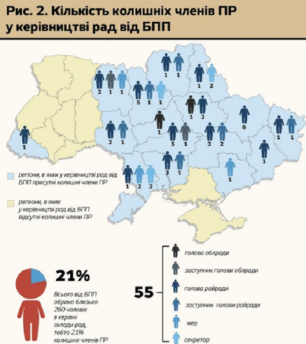 Колишні Колишні