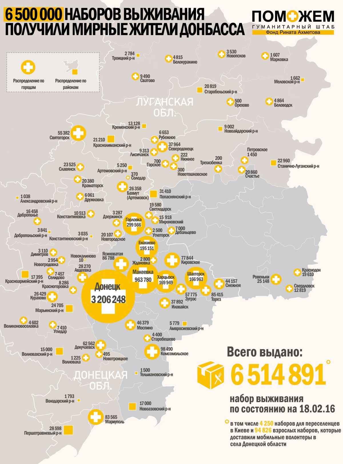 Инфографика / Фото: Пресс-служба Гуманитарного штаба Рината Ахметова Инфографика / Фото: Пресс-служба Гуманитарного штаба Рината Ахметова