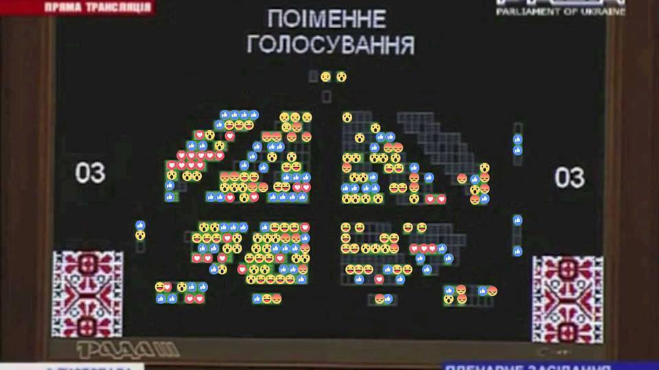Соцсети взорвала реакция пользователей на пять альтернатив привычному 'лайку' в Facebook Соцсети взорвала реакция пользователей на пять альтернатив привычному 'лайку' в Facebook