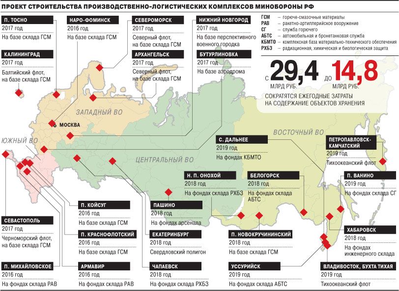 kommersant.ru kommersant.ru