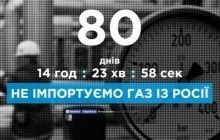 Первая зима без российского газа: "Укртрансгаз" запустил счетчик дней без топлива из РФ