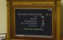 Рада открыла украинским компаниям доступ к глобальному рынку госзакупок