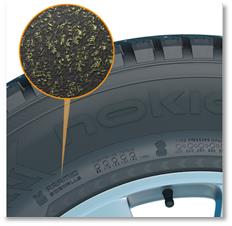 Технология Nokian Aramid Sidewall – кевларовая защита для SUV-шин Технология Nokian Aramid Sidewall – кевларовая защита для SUV-шин