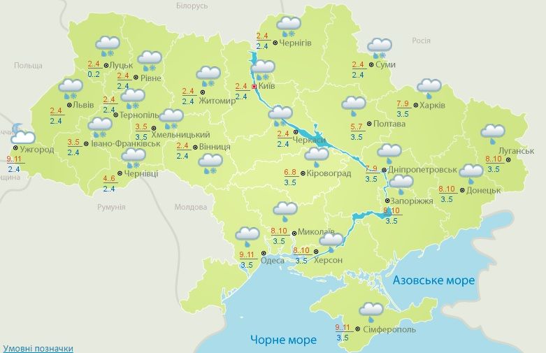 Укргидрометцентр Укргидрометцентр