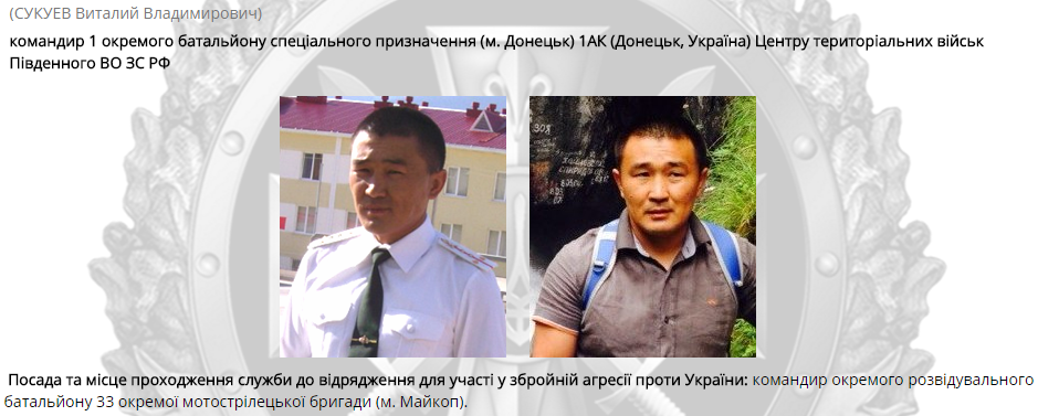 Сукуев / gur.mil.gov.ua Сукуев / gur.mil.gov.ua