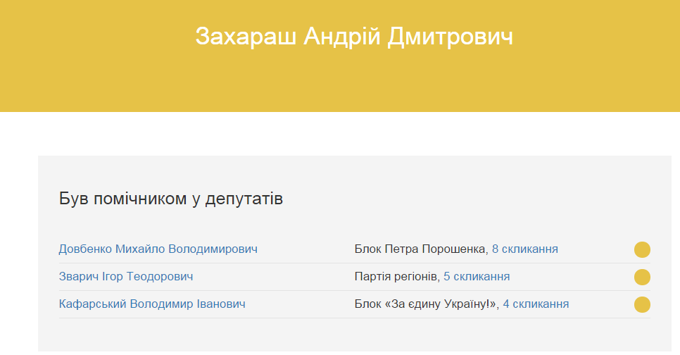 В Киеве пьяный помощник нардепа устроил 'шоу' и звал Гройсмана на помощь (видео) В Киеве пьяный помощник нардепа устроил 'шоу' и звал Гройсмана на помощь (видео)