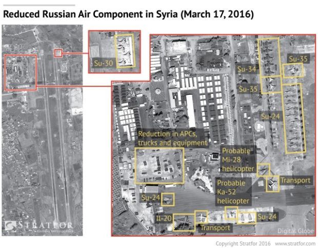 stratfor.com stratfor.com