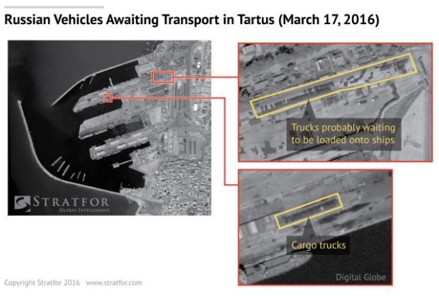 stratfor.com stratfor.com