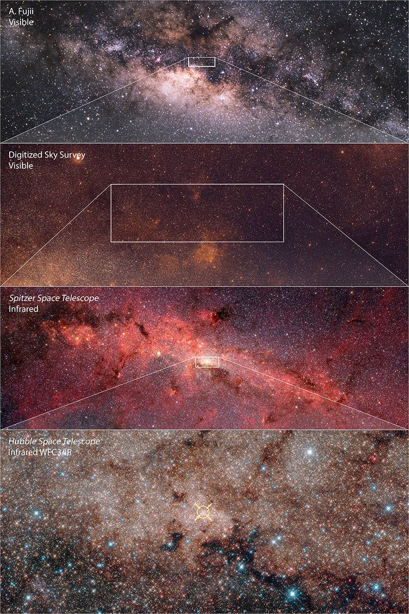 Hubble зробив знімок центру Чумацького Шляху - фото 1