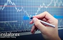 Как начать реальную торговлю на Форекс, если у вас нет денег?