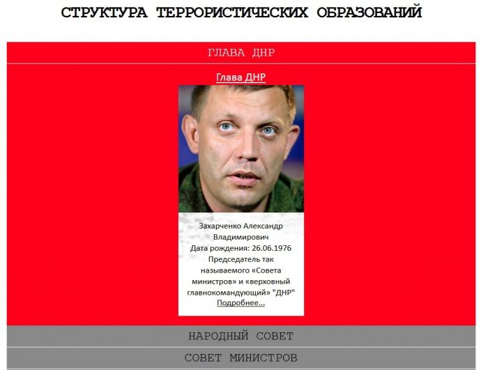 днр / скриншот днр / скриншот