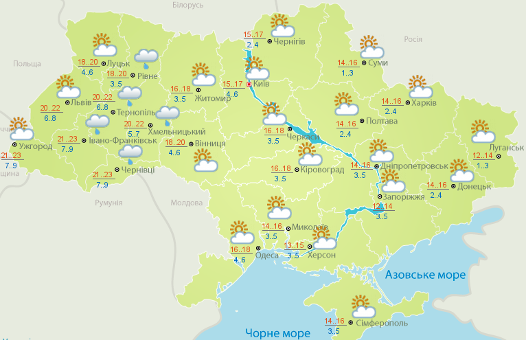 Гидрометцентр Гидрометцентр