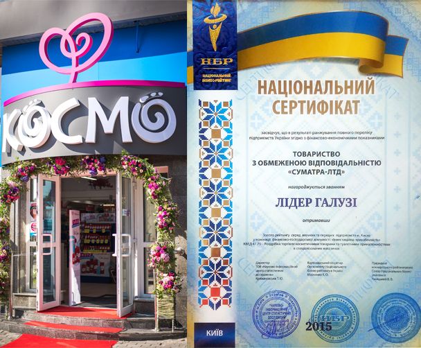 Інвестиційна привабливість КОСМО Інвестиційна привабливість КОСМО