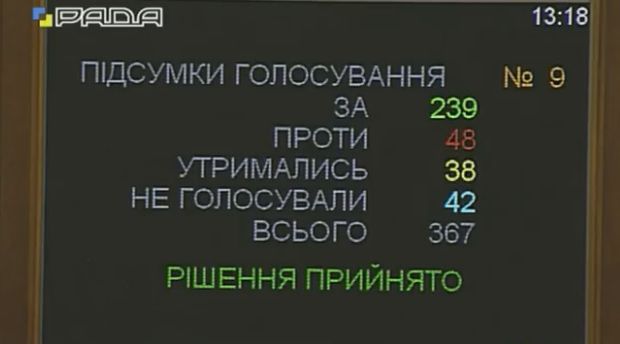 Скриншот видео Скриншот видео