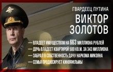 Недвижимость на миллионы и киноиндустрия: Навальный рассказал о семье главного гвардейца Путина