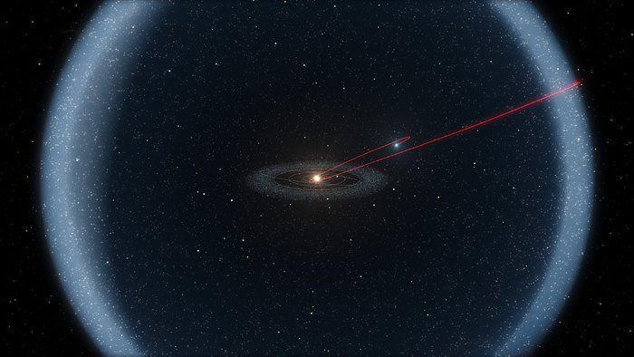 Период обращения вокруг Солнца у C/2014 S3 составляет 860 лет / Фото eso.org Период обращения вокруг Солнца у C/2014 S3 составляет 860 лет / Фото eso.org