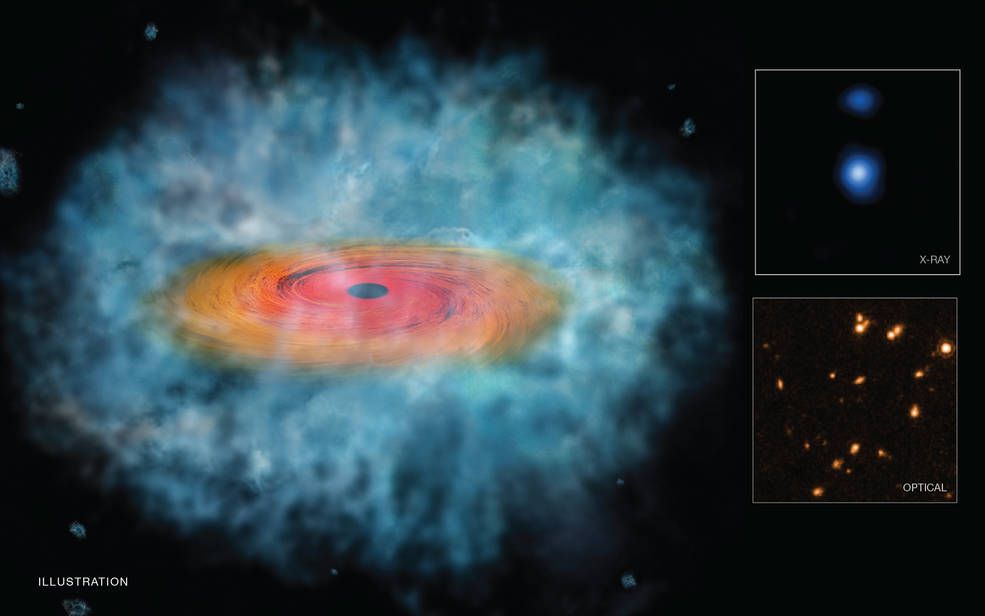 NASA/CXC/STScI NASA/CXC/STScI