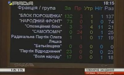 скриншот видеотрансляции