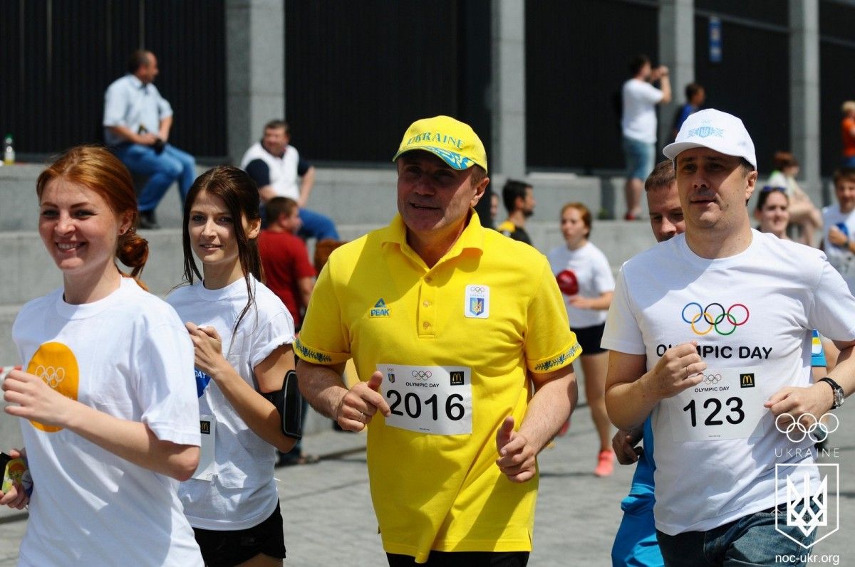 noc-ukr.org noc-ukr.org