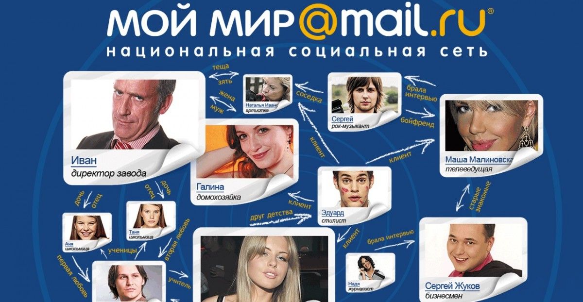 mail.ru mail.ru