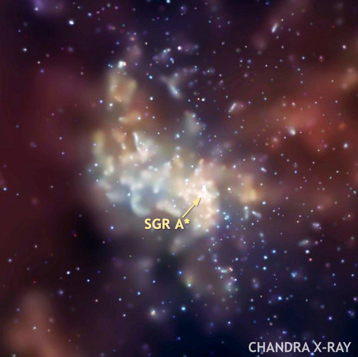 NASA NASA