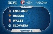 Гід по збірних Євро-2016: Група В