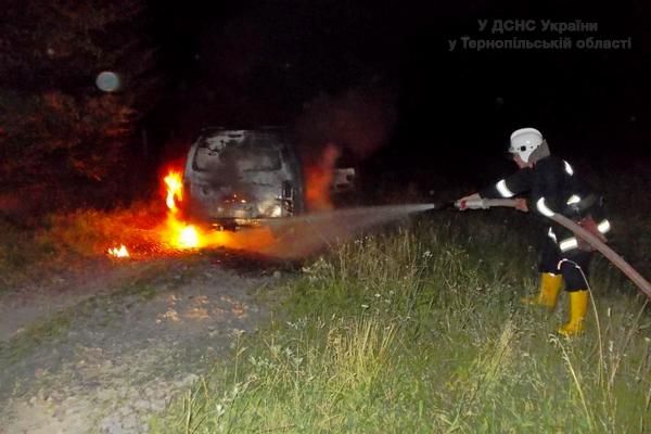 ternopil.mns.gov.ua ternopil.mns.gov.ua