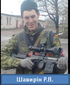 gur.gov.ua gur.gov.ua