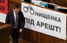 Week’s milestones. Gas gambit, tariff hustle, and Bandera in Kyiv